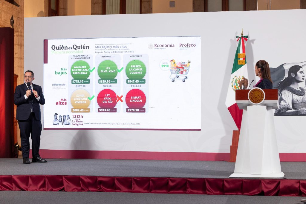 El precio promedio de gasolina regular sigue a la baja, es de $23.55 pesos: Profeco