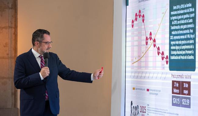 En 2025 las familias mexicanas destinan menos presupuesto a la compra de gasolina que en 2016: Profeco