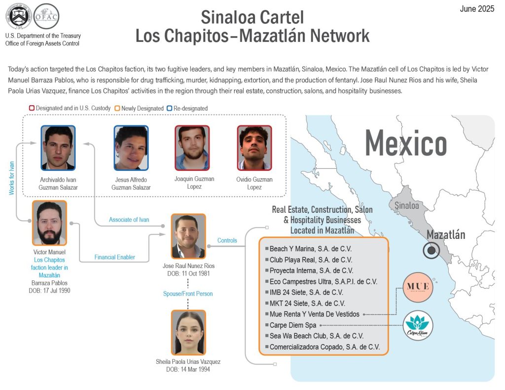 EU ofrece 10 mdd por Iván y Alfredo Guzmán y sanciona red criminal de "Los Chapitos"