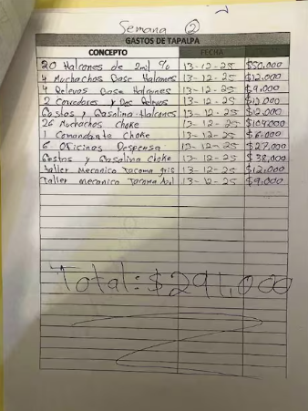 Hallan presunta “narconómina” del CJNG en cabaña ligada al último escondite de “El Mencho”