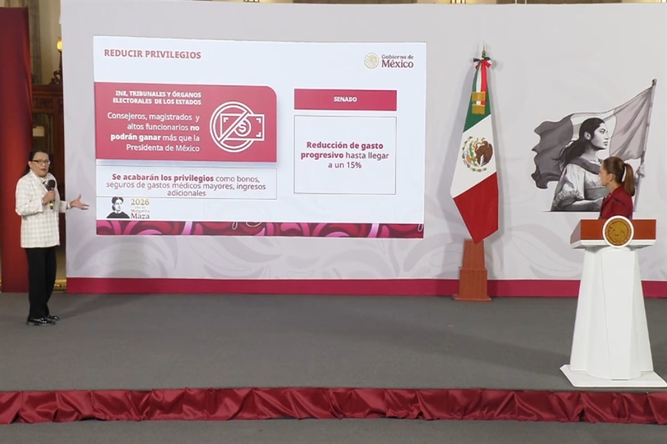 Sheinbaum enviará al Senado propuesta de “Plan B” electoral con recortes al gasto público