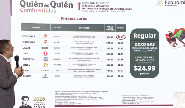 Profeco anuncia revisión más extensa a gasolineras