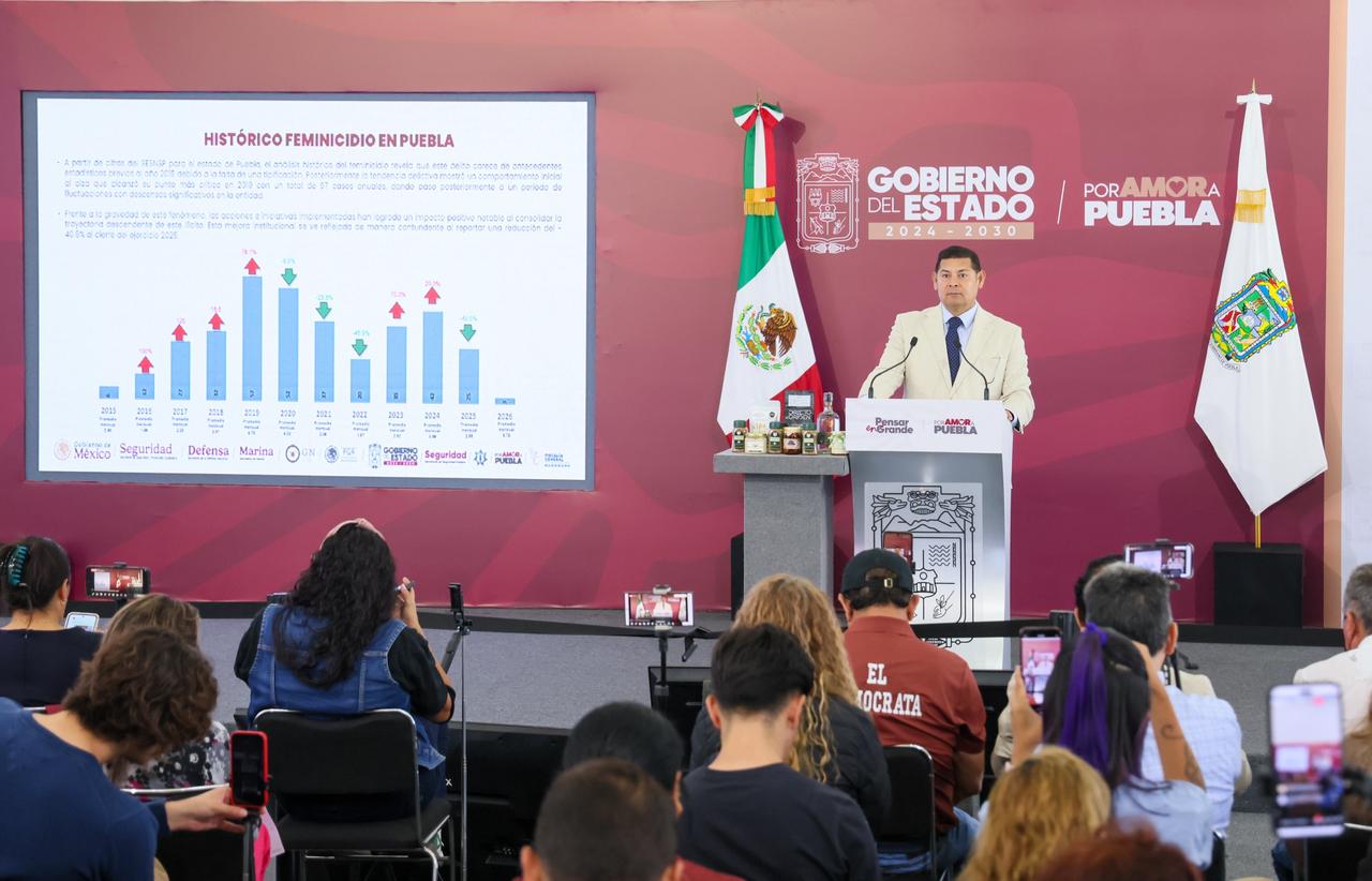 CON ESTRATEGIA DE SEGURIDAD COORDINADA, DELITOS MANTIENEN TENDENCIA A LA BAJA EN EL ESTADO DE PUEBLA