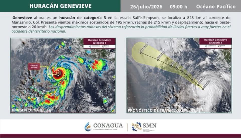 Huracán Genevieve alcanza categoría 3; provocará lluvias intensas y oleaje elevado en el Pacífico mexicano