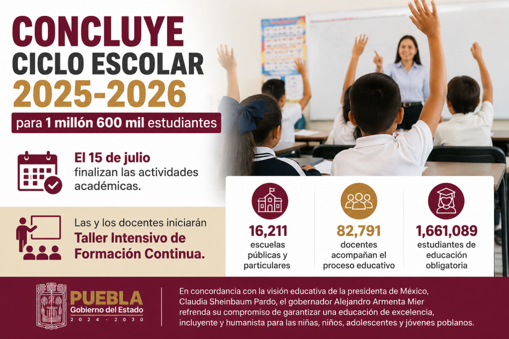 Concluye ciclo escolar 2025-2026 para un millón 600 mil estudiantes