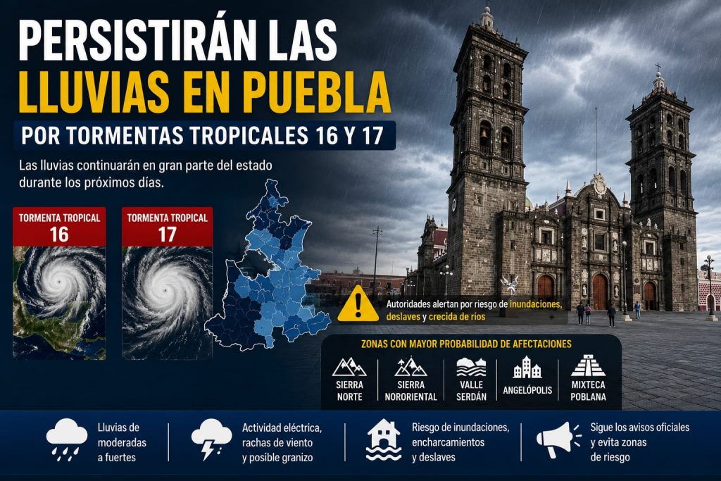 Persistirán las lluvias en Puebla por influencia de las tormentas tropicales 16 y 17