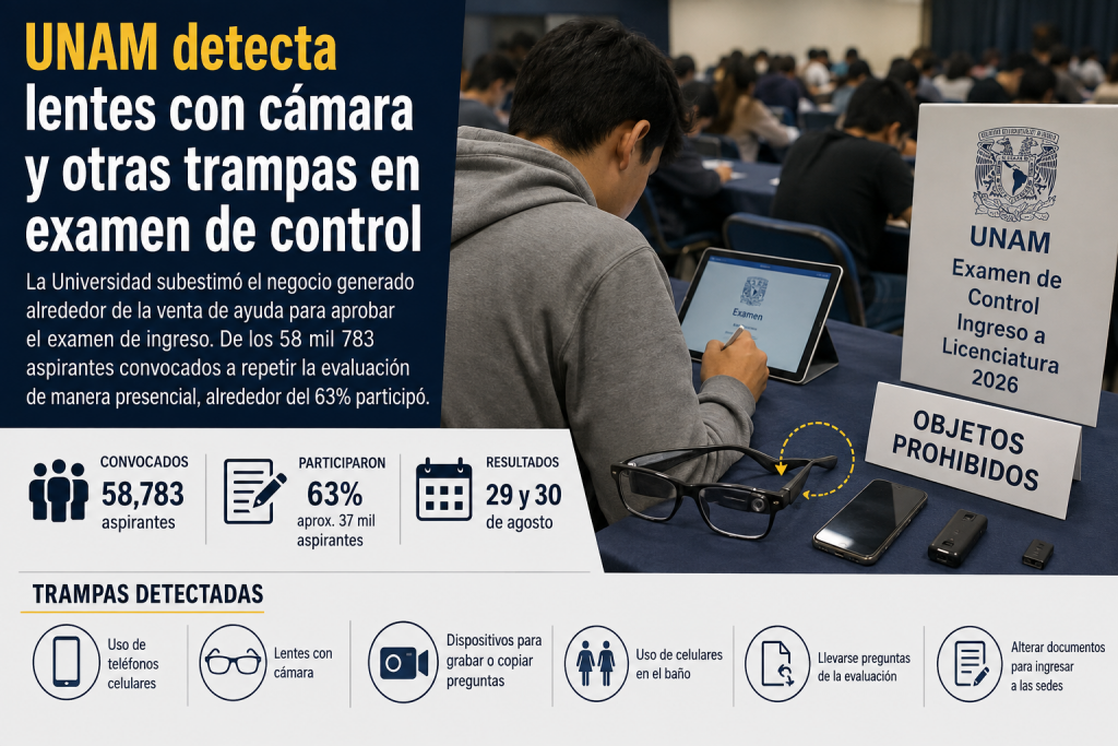 UNAM detecta lentes con cámara y otras trampas en examen de control