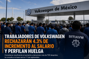 Trabajadores de Volkswagen rechazarán 4.3% de incremento al salario y perfilan huelga