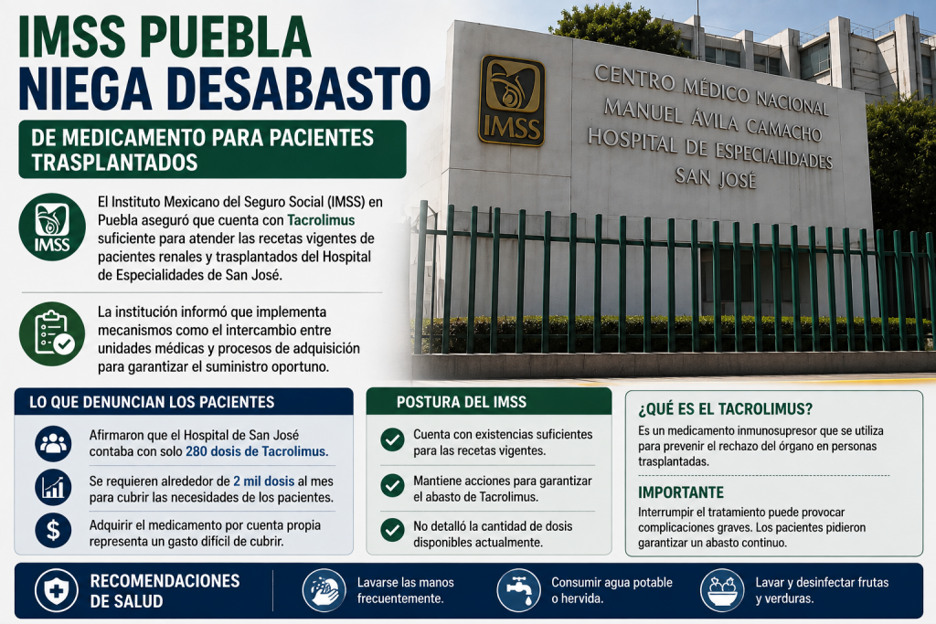 IMSS Puebla niega desabasto de medicamento para pacientes trasplantados