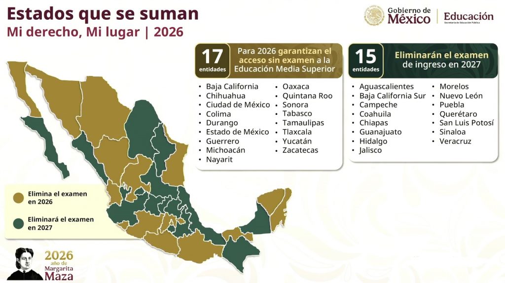 Puebla eliminará examen de ingreso a bachillerato en 2027