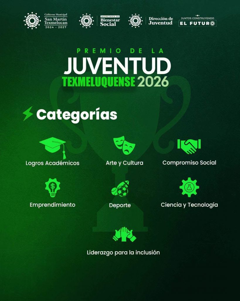 Concluye con éxito la convocatoria del Premio de la Juventud Texmeluquense 2026 con 39 participantes