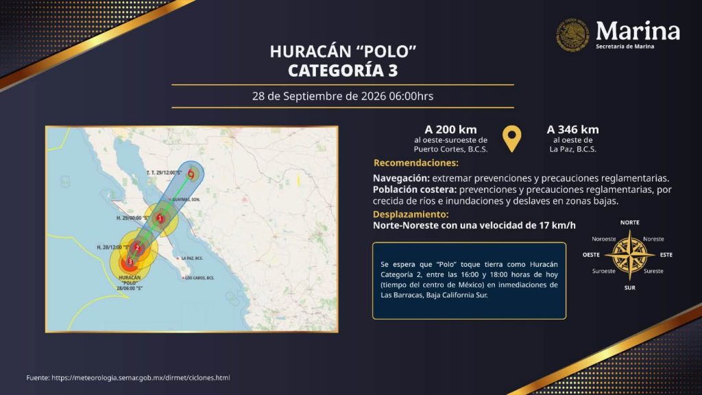 Huracán Polo prevé dos impactos en México; Baja California Sur y Sonora activan medidas preventivas