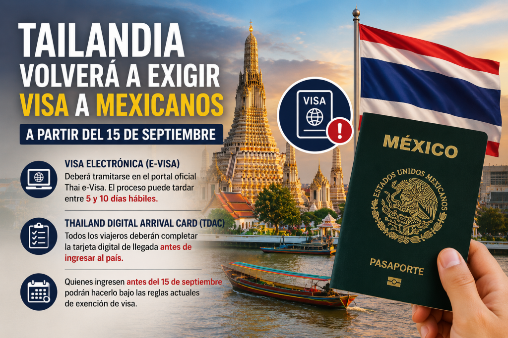 Tailandia volverá a exigir visa a mexicanos a partir del 15 de septiembre