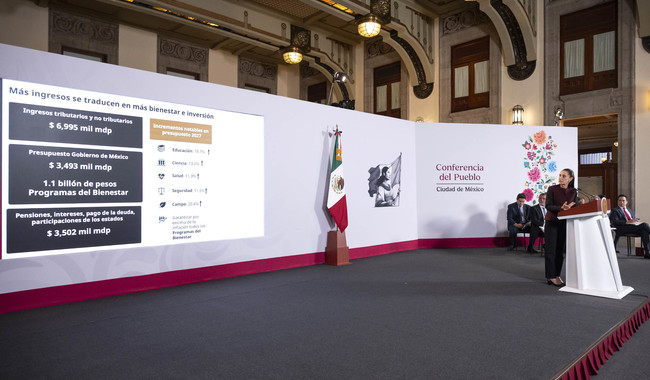 Paquete Económico 2027 es responsable, garantiza bienestar, sin nuevos impuestos ni gasolinazos y mantiene incentivos: presidenta