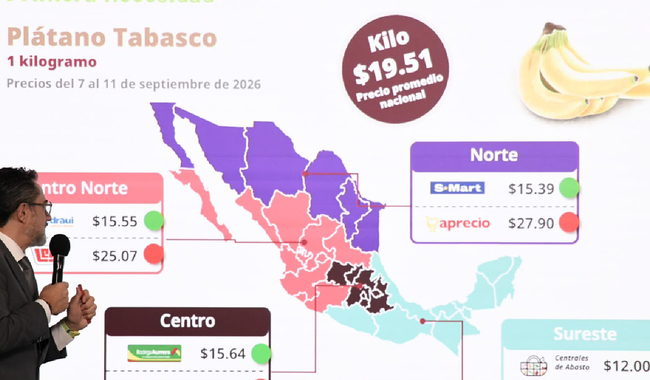 Profeco registra variaciones de más del doble de precio en el kilo de plátano Tabasco