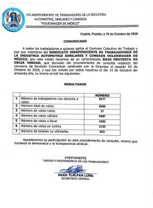 Trabajadores de Volkswagen rechazan oferta; gana la huelga