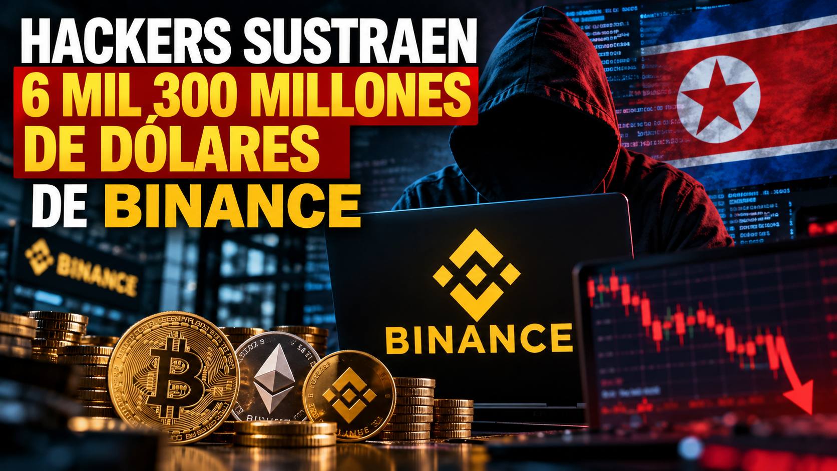 Hackers sustraen 6 mil 300 millones de dólares de Binance